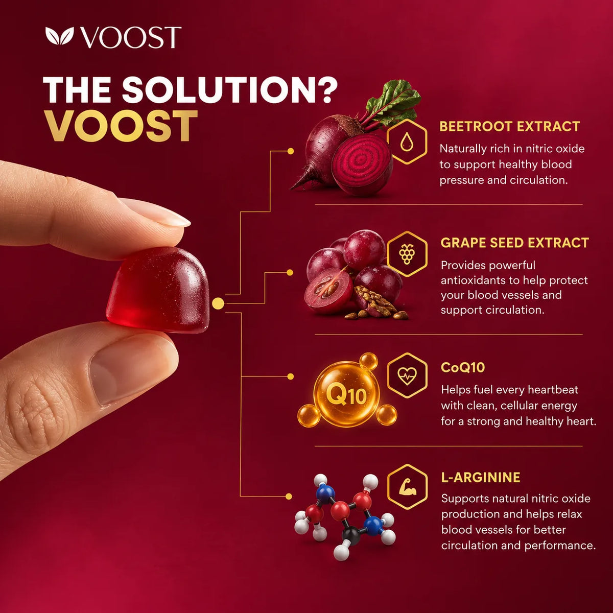 Voost Nitric Oxide Beet Root Gummies