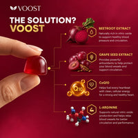 Voost Nitric Oxide Beet Root Gummies