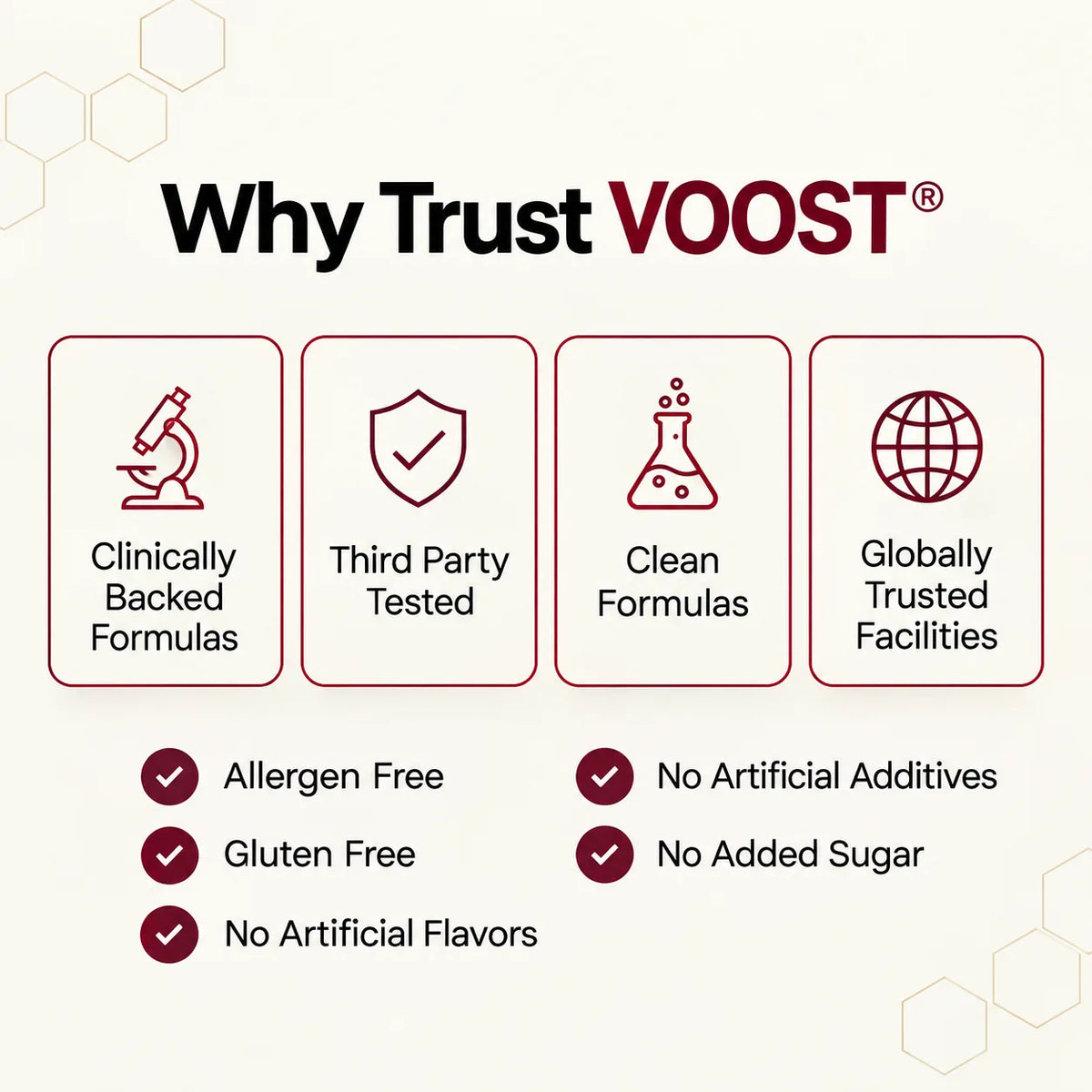 Voost Nitric Oxide Beet Root Gummies