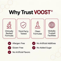 Voost Nitric Oxide Beet Root Gummies