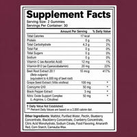 Voost Nitric Oxide Beet Root Gummies